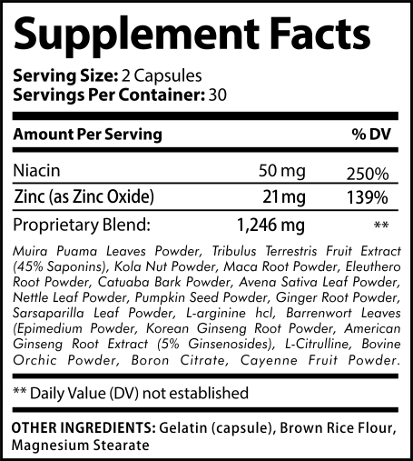 Supplement Facts for InstaHard